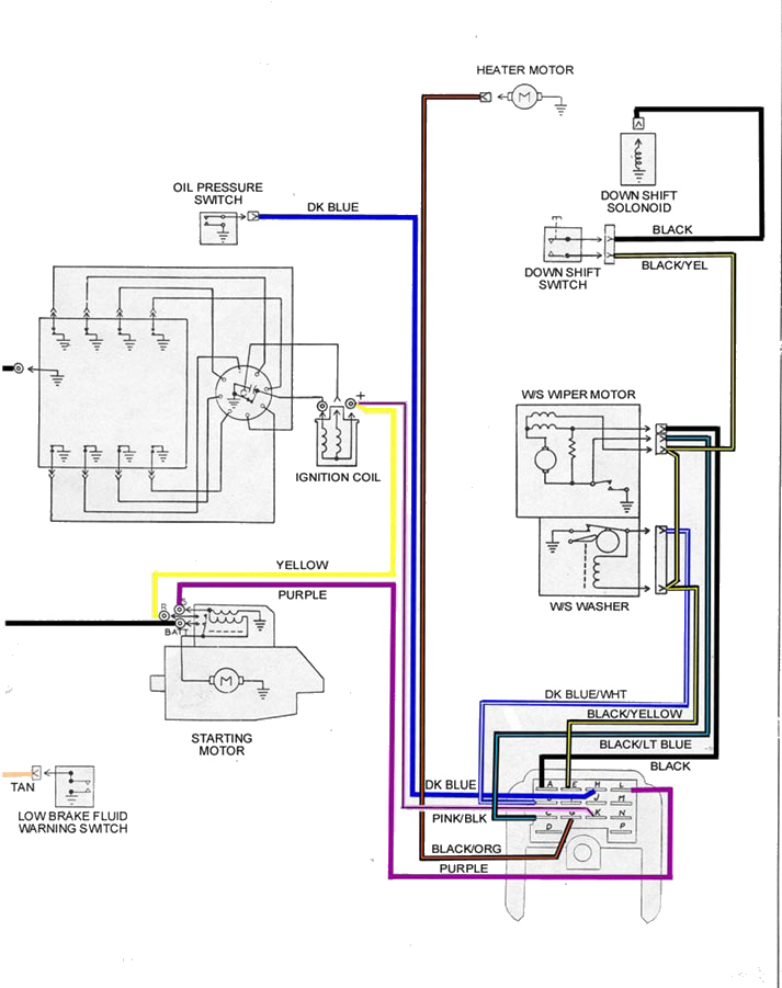 1969 firebird wiring diagram - Wiring Diagram