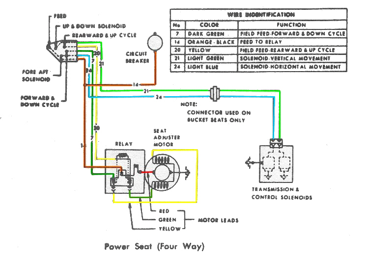 1973 Camaro Wiring Diagram from www.wallaceracing.com