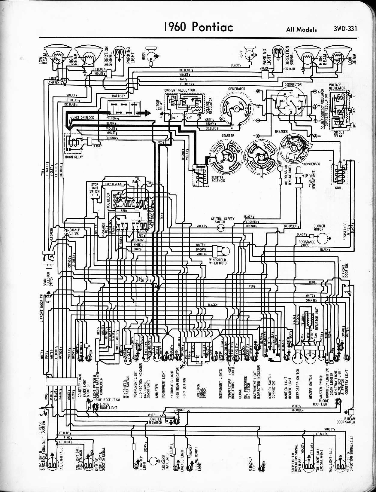 1981 Arctic Cat Pantera Wiring Diagram - Search Best 4K Wallpapers