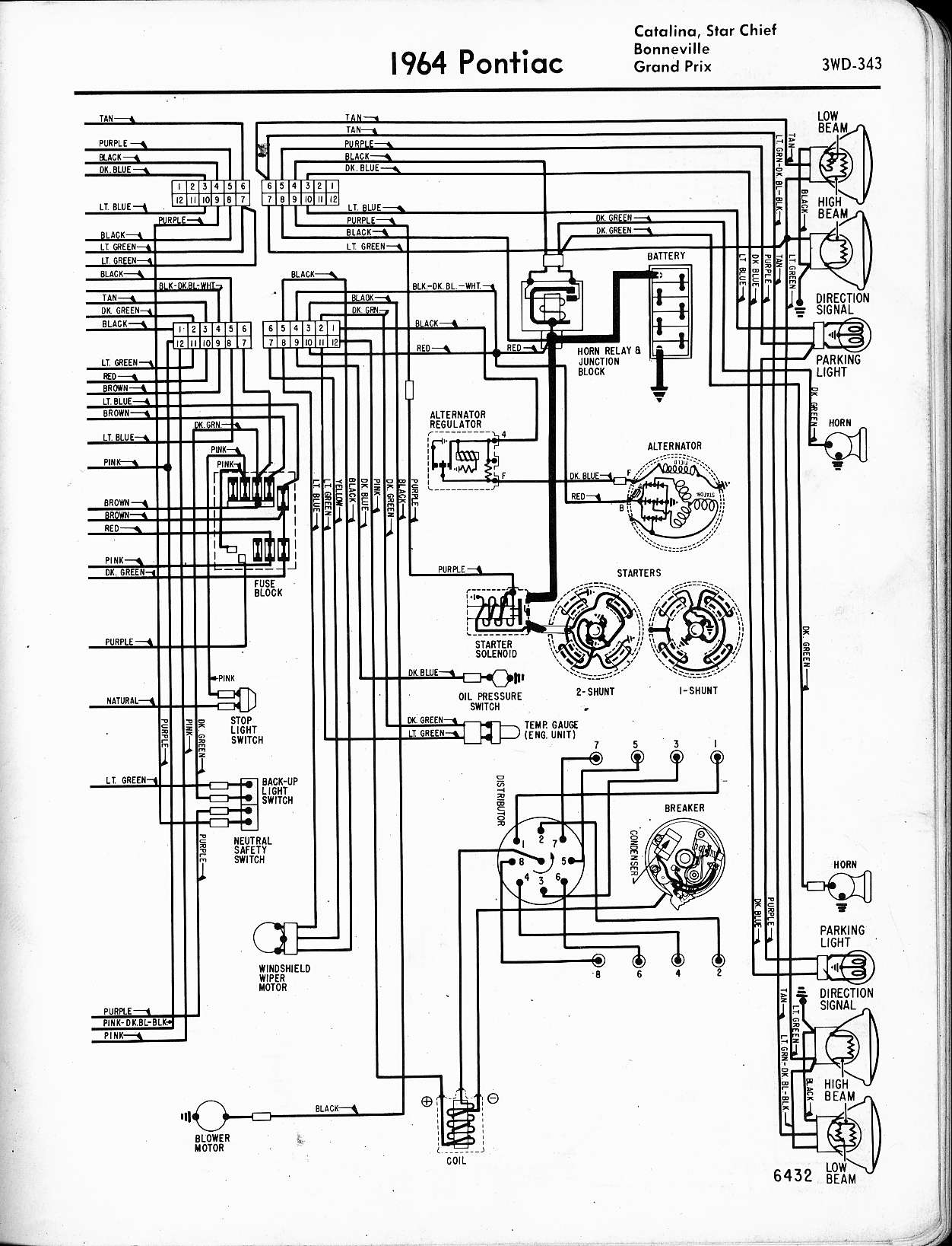 1968 Pontiac Gto Wiring Diagram