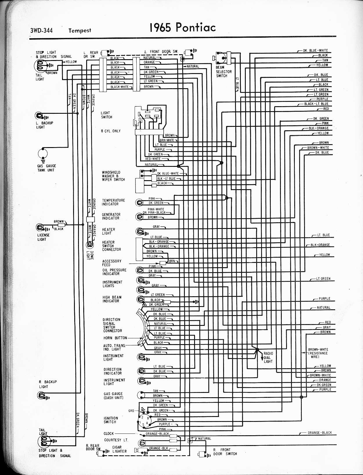 [DIAGRAM] 2004 Pontiac Gto Fuel System Diagram Wiring Schematic FULL