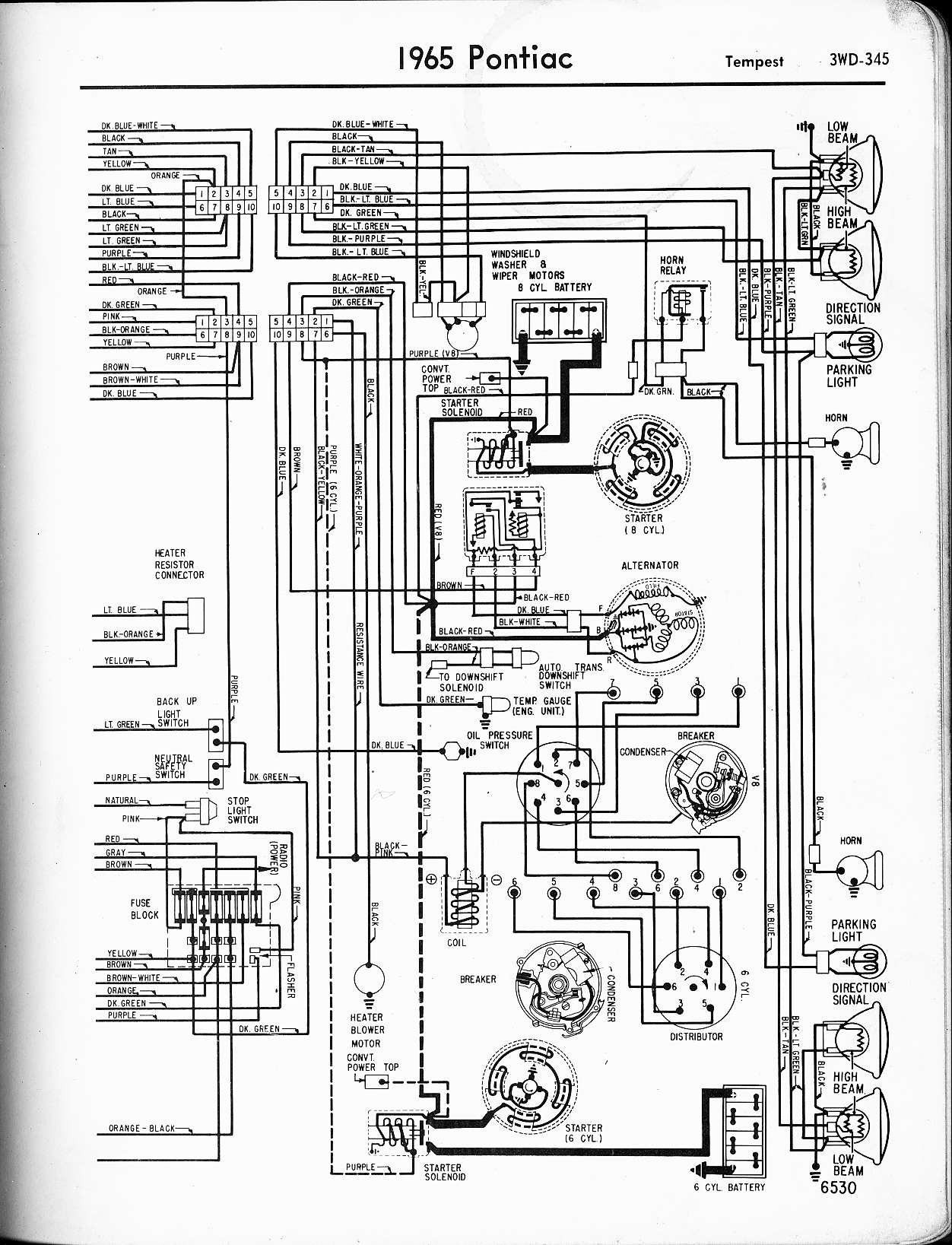 1967 Cutlass Wiring Diagram Color | Wiring Library