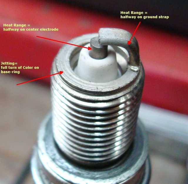 Wallace Racing - Spark Plug Reading