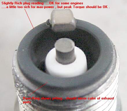 Ngk Spark Plug Reading Chart