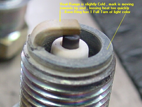 Ngk Spark Plug Reading Chart