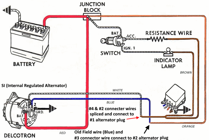 Converting a Generator to an Internally Regulated Alternator - Wallace  Racing  Wiring Diagram Gm 3 Wire Regulator    Wallace Racing